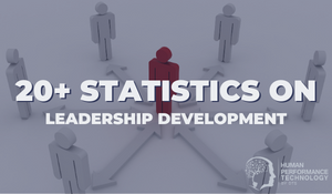 20+ Statistics on Leadership Development