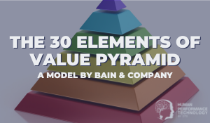 The 30 Elements of Value Pyramid | Smarter Thinking