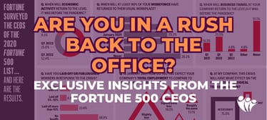Are You In A Rush Back To The Office... Exclusive Insights From The Fortune 500 CEOs | General Business