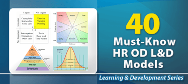 40 Must-Know HR OD L&D Models & Concepts | Human Resources 