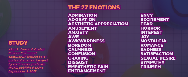 27Gefühle
