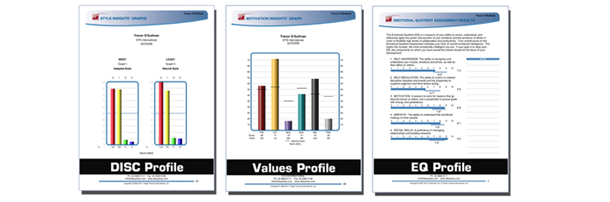 Sample profile graphs