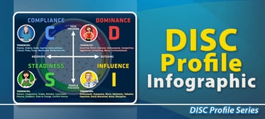 DISC Profile Infographic | DISC Profile 
