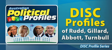 DISC Profiles of Rudd Gillard Abbott & Turnbull | DISC Profile