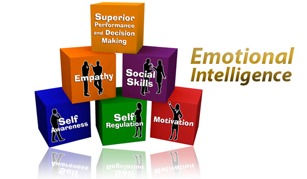 emotional_intelligence.png