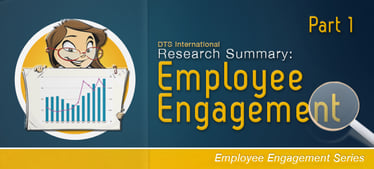 Employee Engagement Research Summary | Employee Engagement 