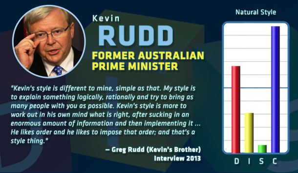 just_rudd2.png
