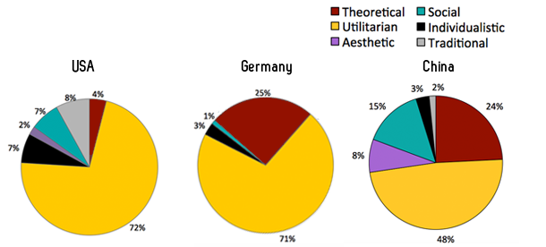 mot_profile_charts.png