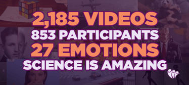 2,185 Videos. 853 Participants. 27 Emotions. Science is Amazing. | Emotional Intelligence 