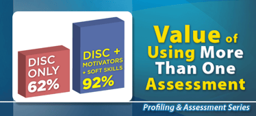 Value of Using More Than One Assessment | Profiling & Assessment Tools