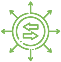 Dynamic + DISC Behavioural Continuum