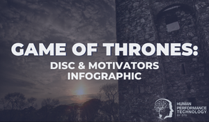 Game of Thrones: DISC & Motivators INFOGRAPHIC | Motivators & Drivers