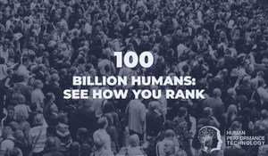 See How You Rank Compared to 100 Billion Humans | Psychology