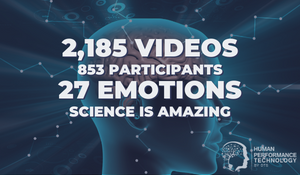 2,185 Videos. 853 Participants. 27 Emotions. Science is Amazing. | Emotional Intelligence