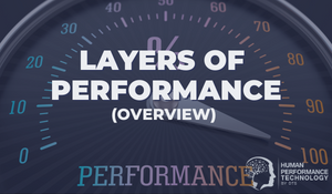 Layers of Performance (Overview) | Profiling & Assessment Tools