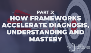 Part 3: How Frameworks Accelerate Diagnosis, Understanding and Mastery | General Business