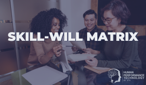 Skill-Will Matrix | Leadership