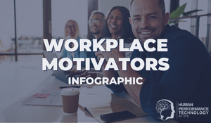 The 6 Motivators (Values): INFOGRAPHIC | Motivators & Drivers