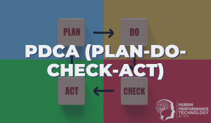 PDCA (Plan-Do-Check-Act) | Project Management