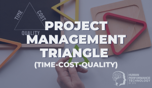 Project Management Triangle (Time-Cost-Quality)