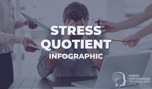 Stress Quotient Infographic | Psychology