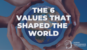 The 6 Values that Shaped the World | Motivators & Drivers
