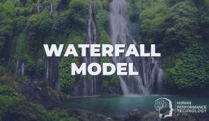 Waterfall Model | Project Management